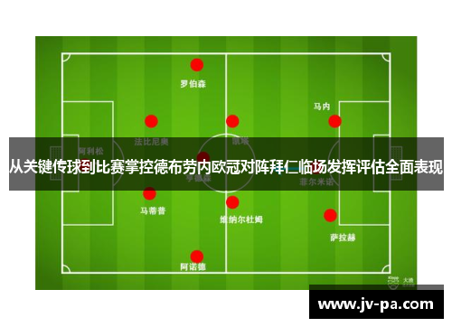 从关键传球到比赛掌控德布劳内欧冠对阵拜仁临场发挥评估全面表现 从关键传球到比赛掌控德布劳内欧冠对阵拜仁临场发挥评估全面表现