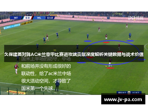 久保建英对阵AC米兰意甲比赛进攻端贡献深度解析关键数据与战术价值