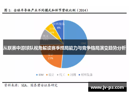 从联赛中游球队视角解读赛季搅局能力与竞争格局演变趋势分析 从联赛中游球队视角解读赛季搅局能力与竞争格局演变趋势分析