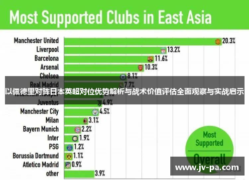 以佩德里对阵日本英超对位优势解析与战术价值评估全面观察与实战启示