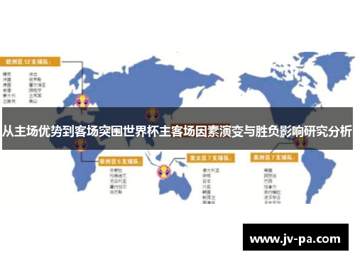 从主场优势到客场突围世界杯主客场因素演变与胜负影响研究分析