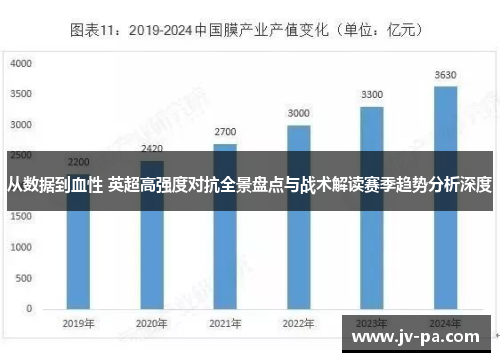 从数据到血性 英超高强度对抗全景盘点与战术解读赛季趋势分析深度