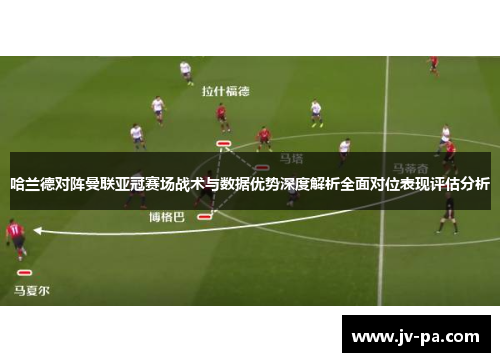 哈兰德对阵曼联亚冠赛场战术与数据优势深度解析全面对位表现评估分析 哈兰德对阵曼联亚冠赛场战术与数据优势深度解析全面对位表现评估分析