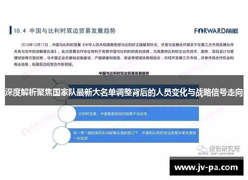深度解析聚焦国家队最新大名单调整背后的人员变化与战略信号走向 深度解析聚焦国家队最新大名单调整背后的人员变化与战略信号走向